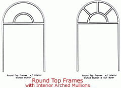 Round Top Frames With Interior Arched Mullions